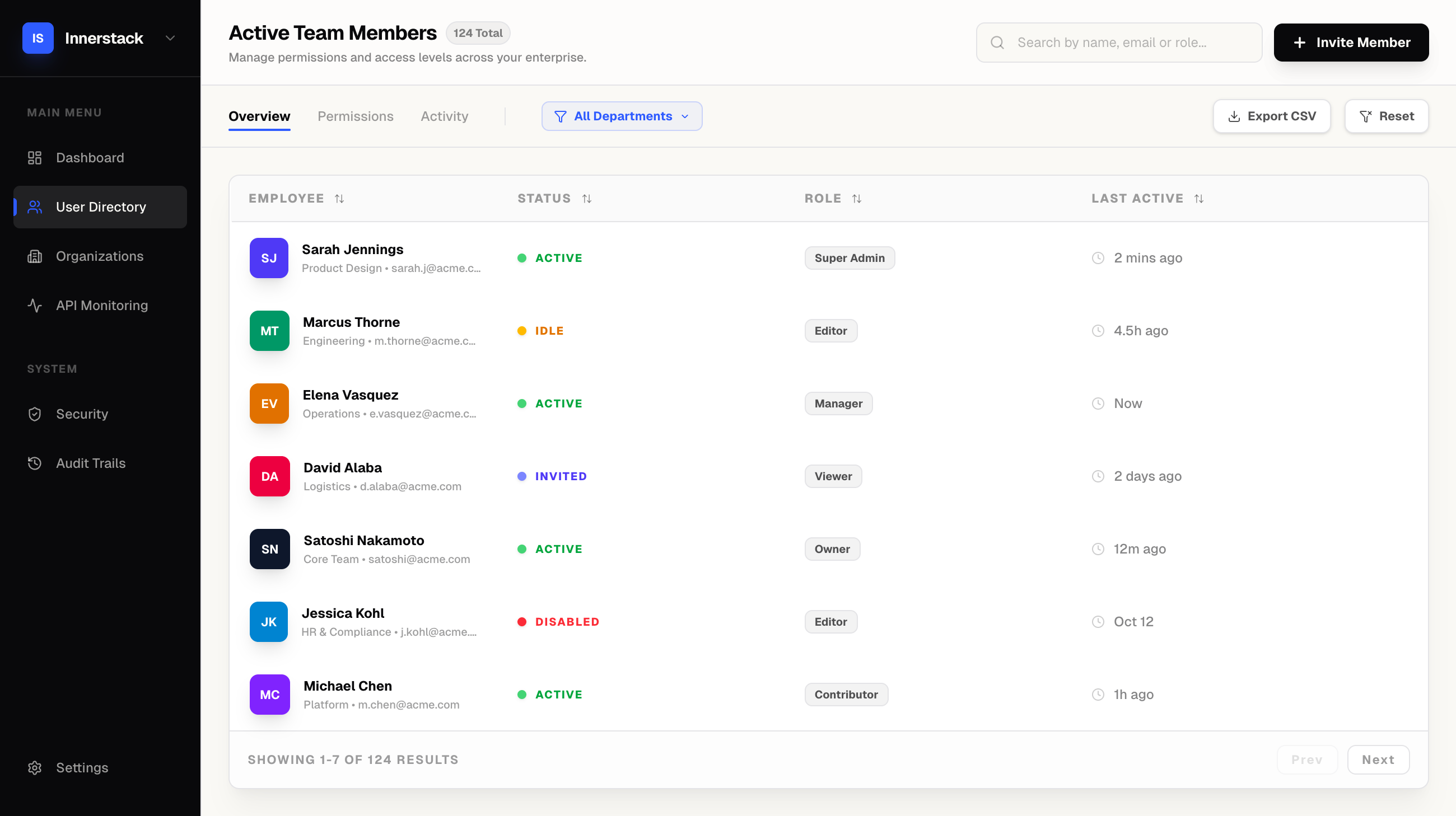 Internal Admin Panels