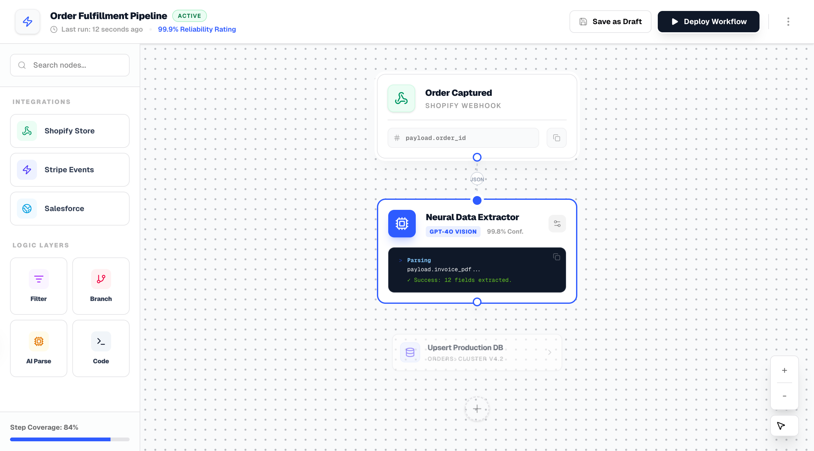 Systems Integration & Unification