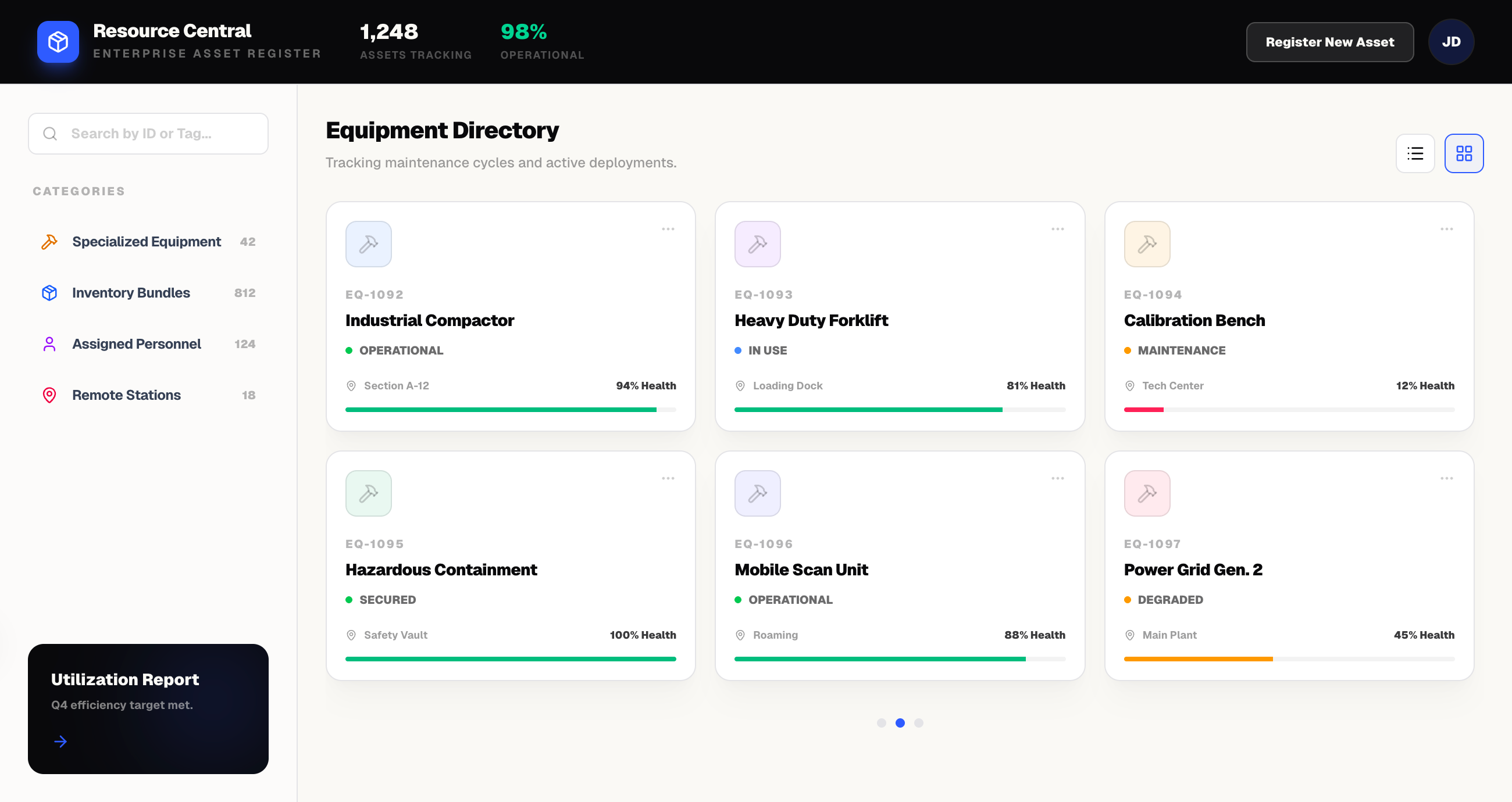 Resource & Asset Planning